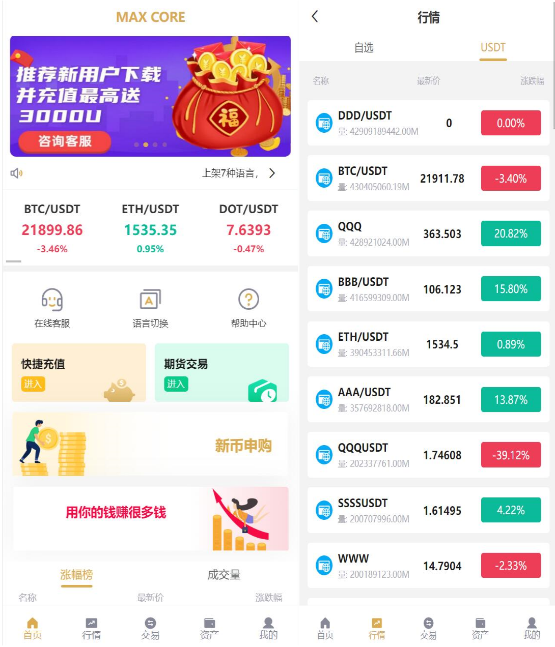 多语种交易系统 | 期权币币兑换交易 质押矿池