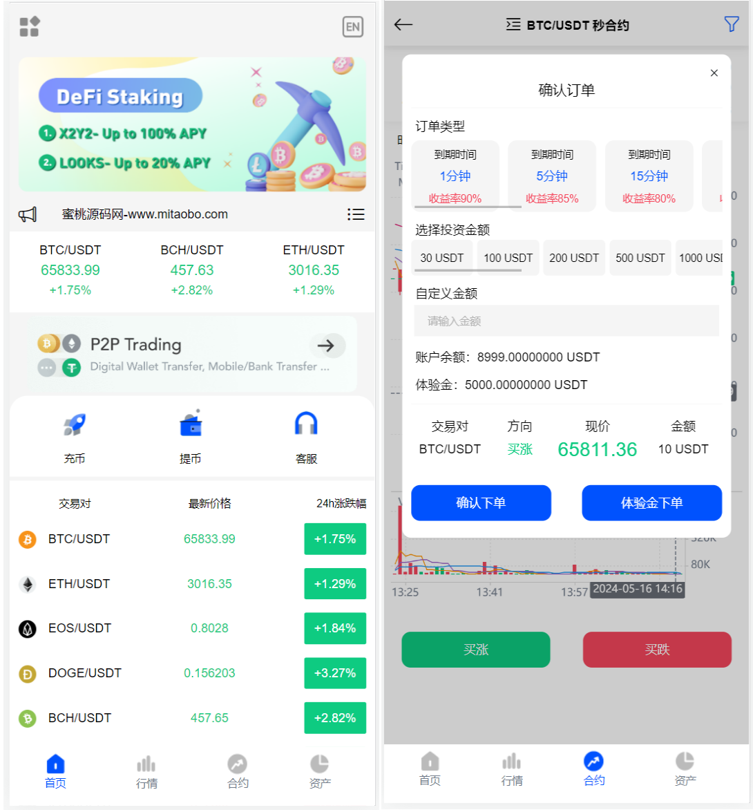 版国际化秒期货合约交易系统 | 区块链系统交易系统