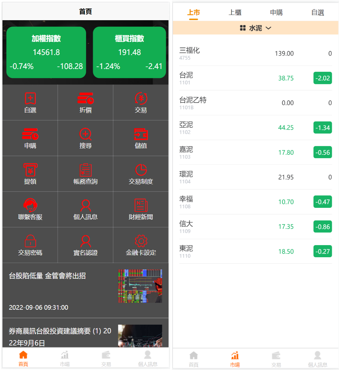 台股平台源码 | 新股申购 折扣申购