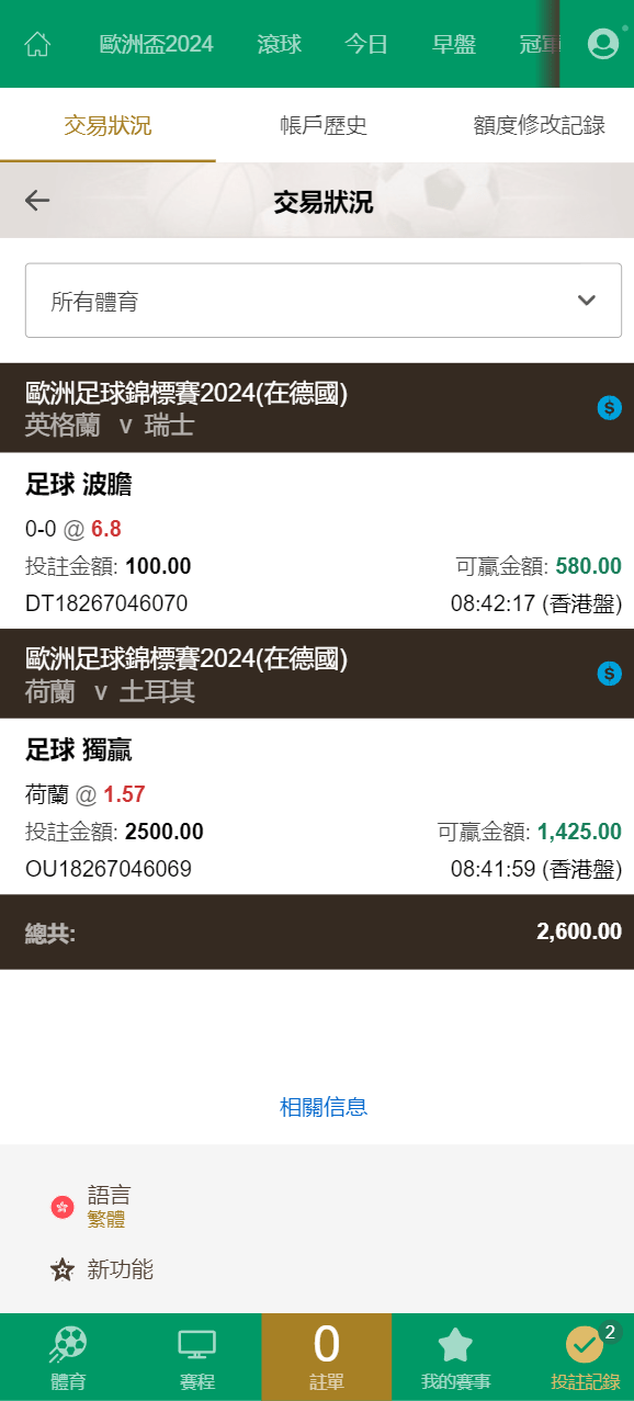2024皇冠欧洲杯源码/多语言反波球盘信用盘源码/足球篮球体育盘