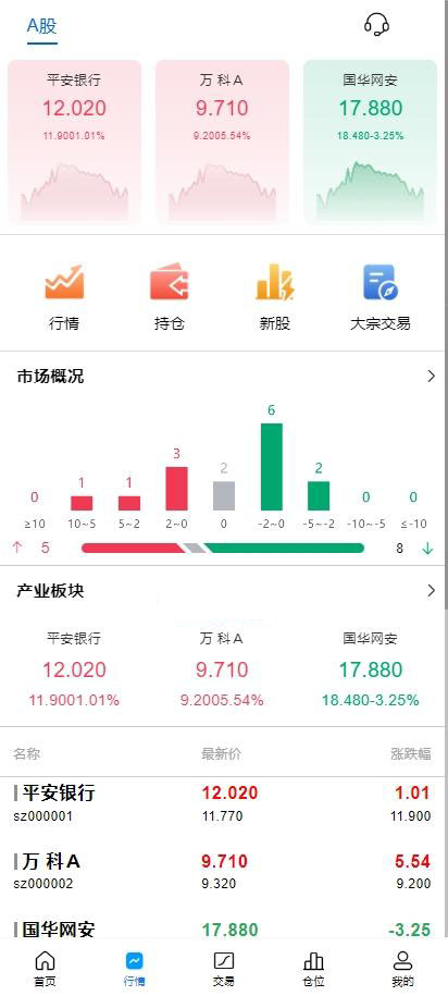 版华兴证券源码A股系统 | Java后端 前端VUE股票