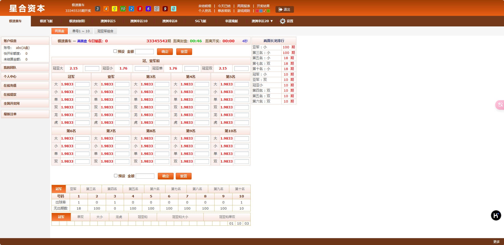 SG138SG系统双赢后台可AB盘现金切换+多级代理后台+返水采集全部修复