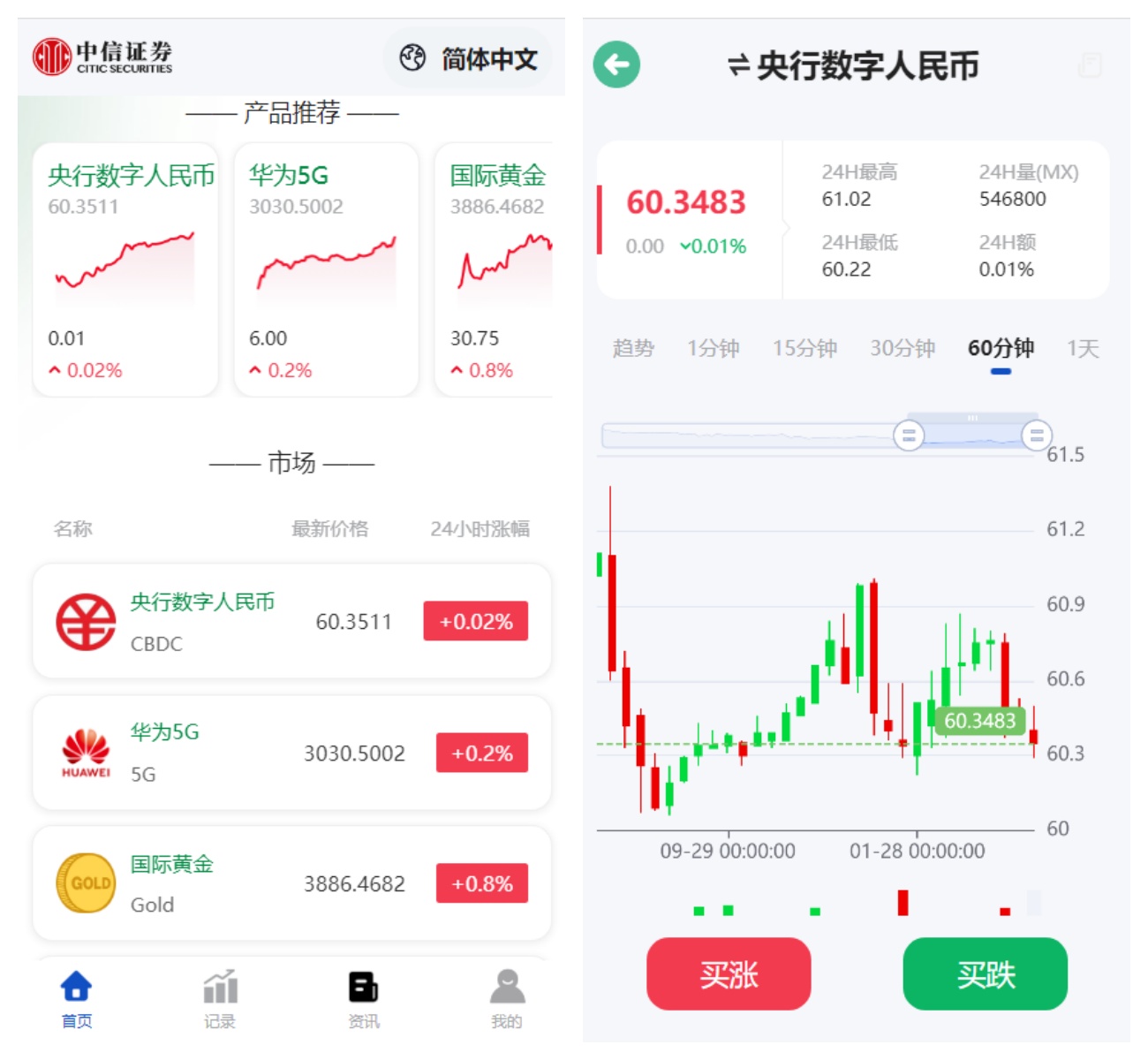 海外微交易源码/期货系统时间盘/多语种微交易/区块链系统/前端uniapp可商用开源/快速部署说明