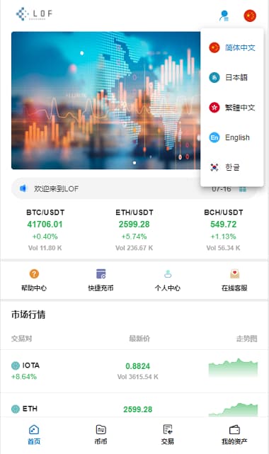 虚拟币交易数字资产平台源码合约交易杠杆+C2C功能交易全套无删减