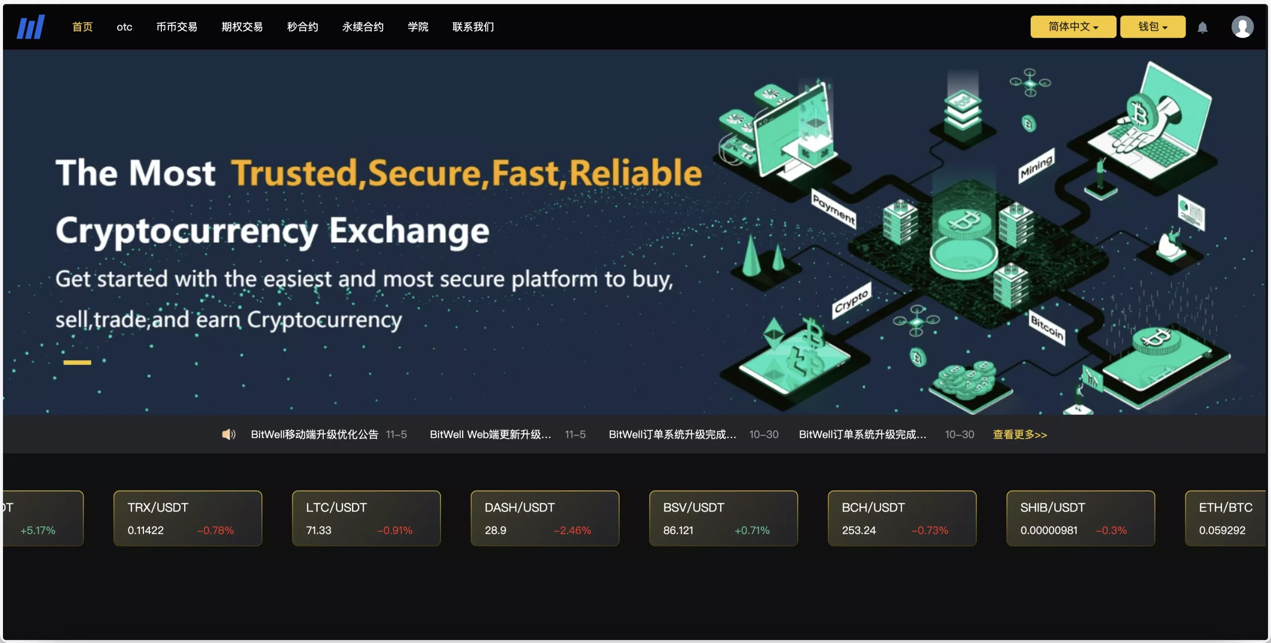 【BitWell多语言交易所】15国语言交易所+OTC+永续合约+期权交易+币币交易+秒合约交易+申购+矿机+风控+代理渠道商