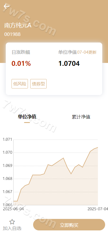 创富基金股票源码/项目投资理财/产品认购/前端Uniapp+后端php