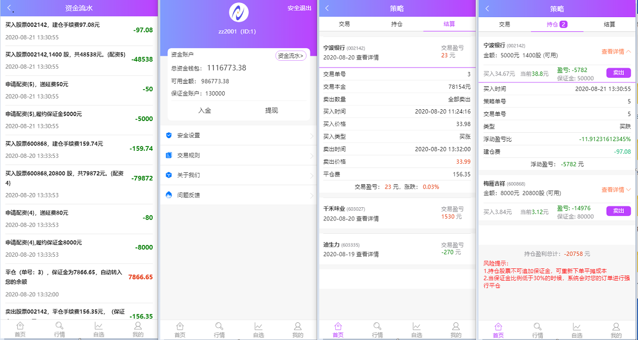 交易所源码H5手机版双融股票配资,金融系统源码