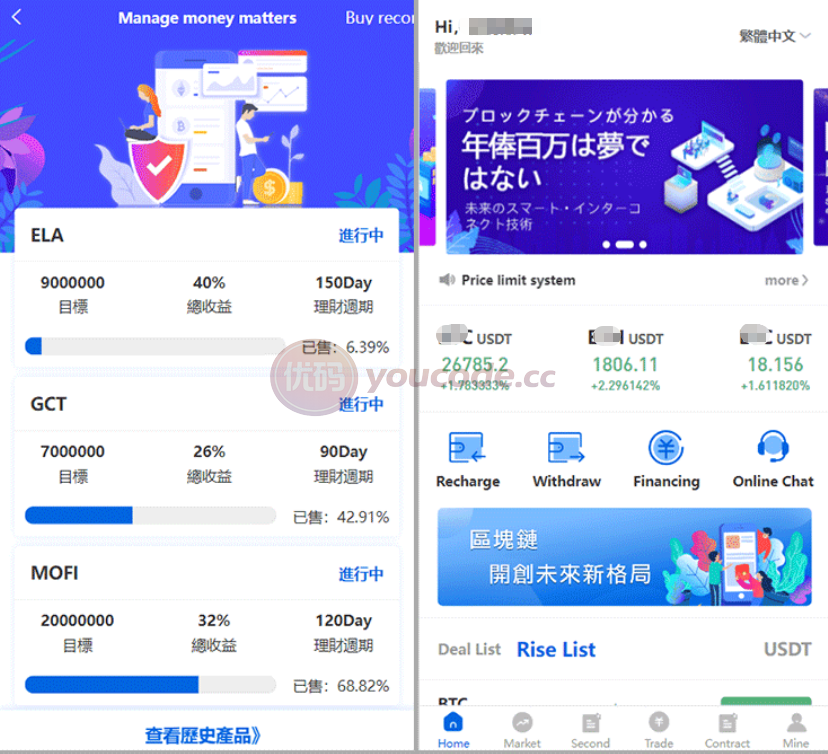 Hotcoin国际化链上交易系统源码下载/币币交易区合约交易秒合约交易系统+抵押理财平台源码