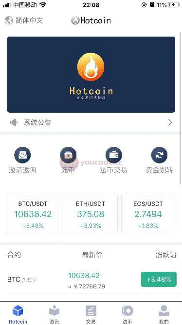 原生永续合约交易系统链上币币兑换交易系统+永续永续合约交易杠杆+法币交易OTC交易承兑商
