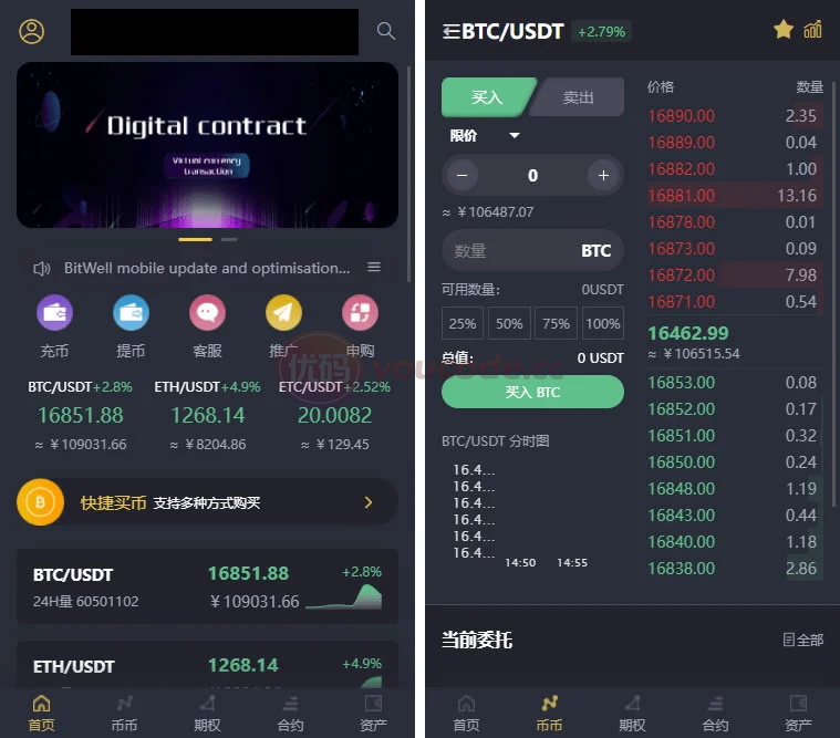 基于laravel开发的可商用开源交易平台源码 | BTC交易平台 | ETH交易平台 | 交易平台 | 交易平台