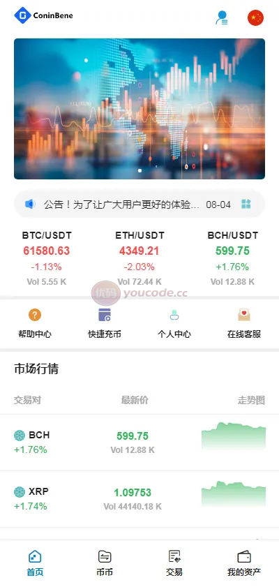 TeEx国际化交易系统USDT秒永续合约+杠杆+C2C功能法币交易+vue前端全可商用开源（wap端+pc端全可商用开源）