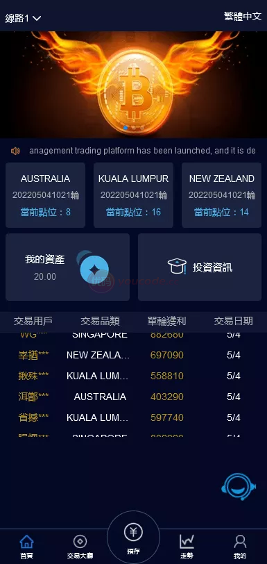 最新版伪交易系统28游戏源代码功能完整版+vue前端源代码
