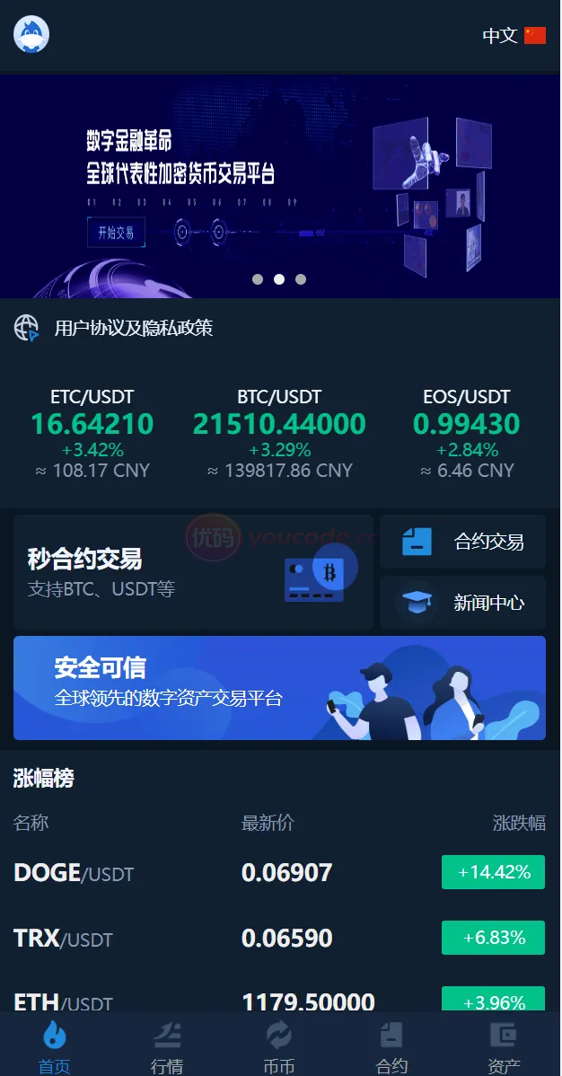 国际化交易系统系统币币交易区交易+秒合约交易交易系统+PC端VUE+手机端uniapp