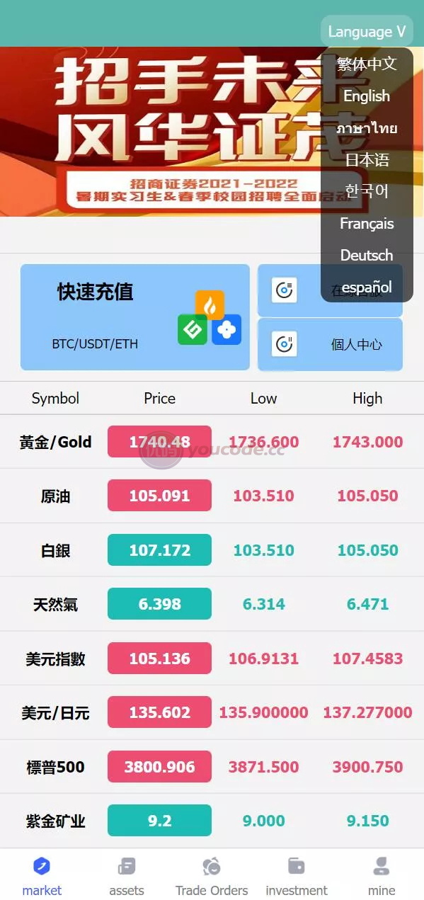 全新性能优化版八国语言微型盘系统外汇交易微交易系统+投资理财源代码
