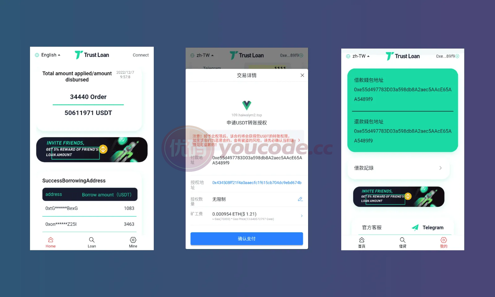 国际化贷款快速转账系统usdt借贷授权+贷款USDT工具源码+支持二次开发版