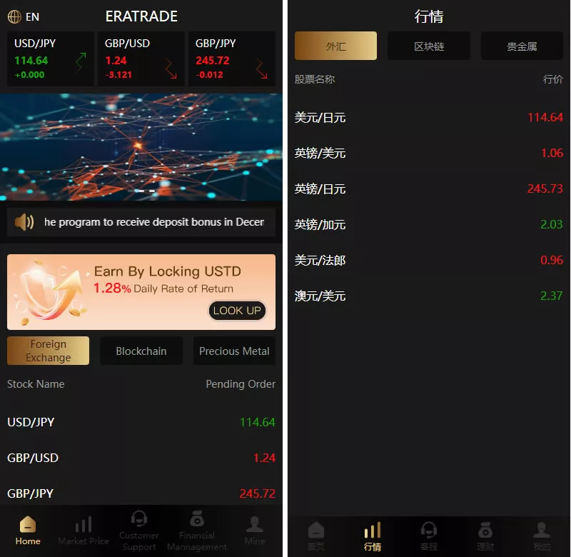 多语言微交易系统 外汇虚拟币贵金属微盘源码 新增群控单控 前端vue
