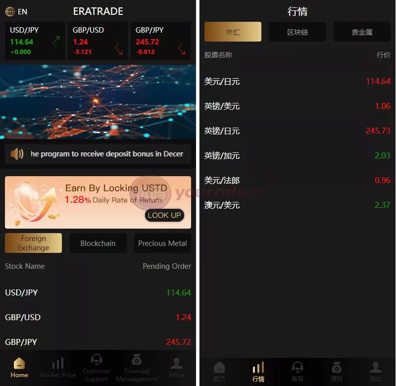 多语种微交易系统外汇交易虚拟币系统贵金属交易微交易源码下载+新增群控单控+前端vue