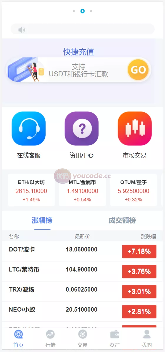 双语言微交易中银微型盘多行情盘PHP源码
