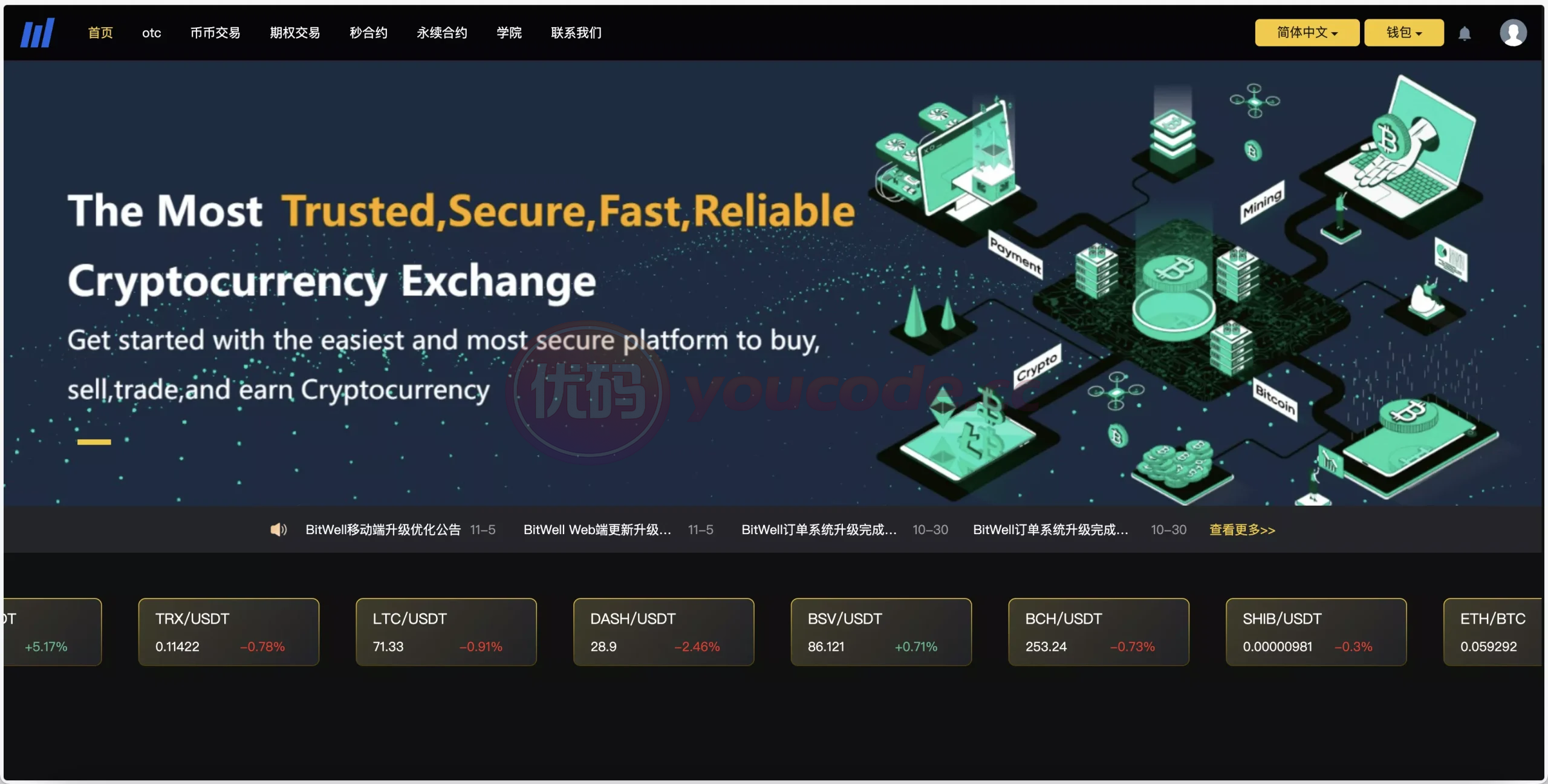 BitWell国际化数字资产平台15国语言数字资产平台+OTC功能+永续期货合约+期权交易+币币交易区交易+秒期货合约交易+申购+矿机功能+风控+代理渠道商