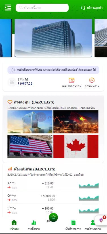 泰国BC一键部署完整