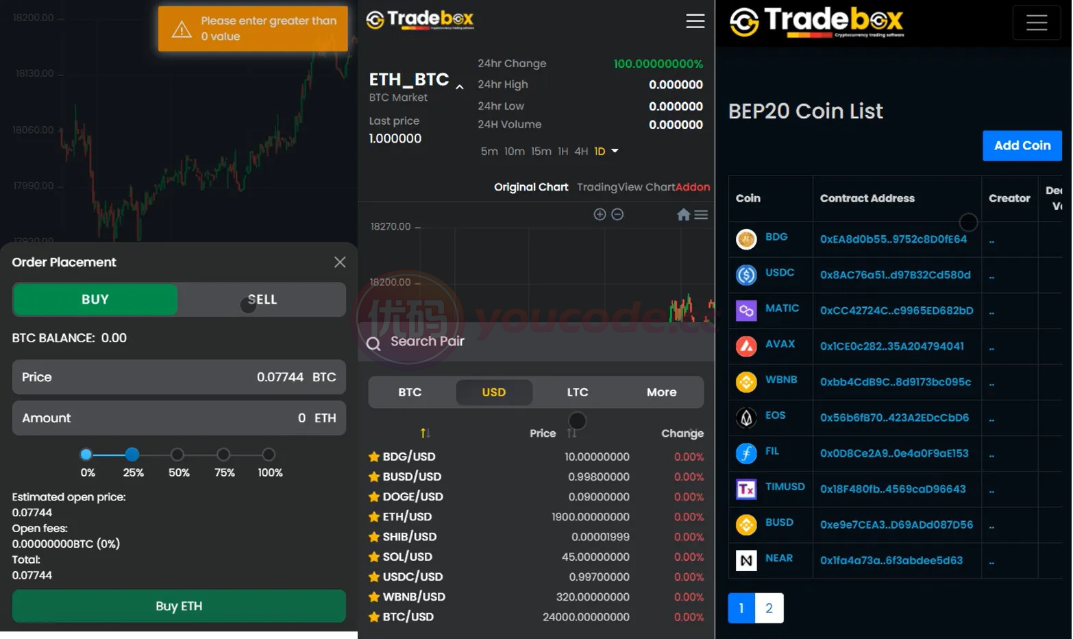 Tradebox去中心化交易加密货币系统交易平台+自适应+官方正版程序+带视频快速部署带搭建文档