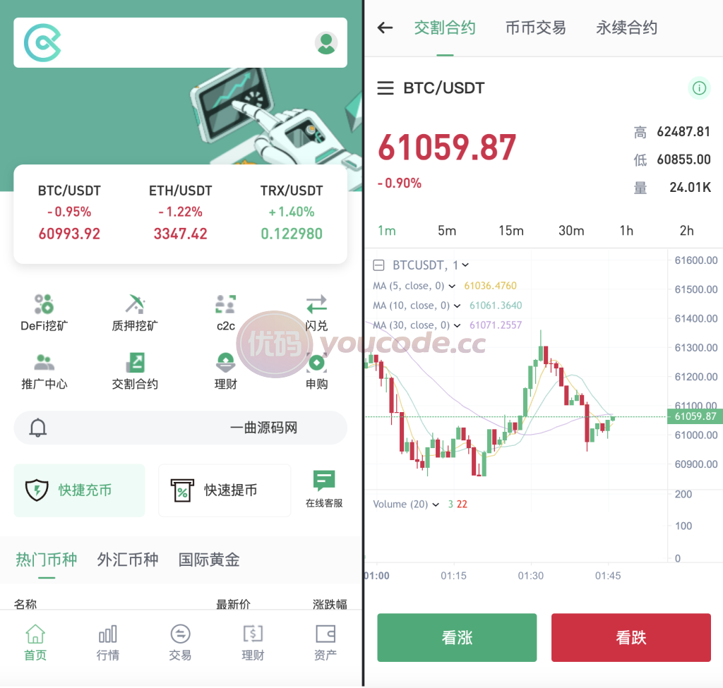 dapp运营版级多语种交易平台源代码 秒u授权交易平台系统源代码