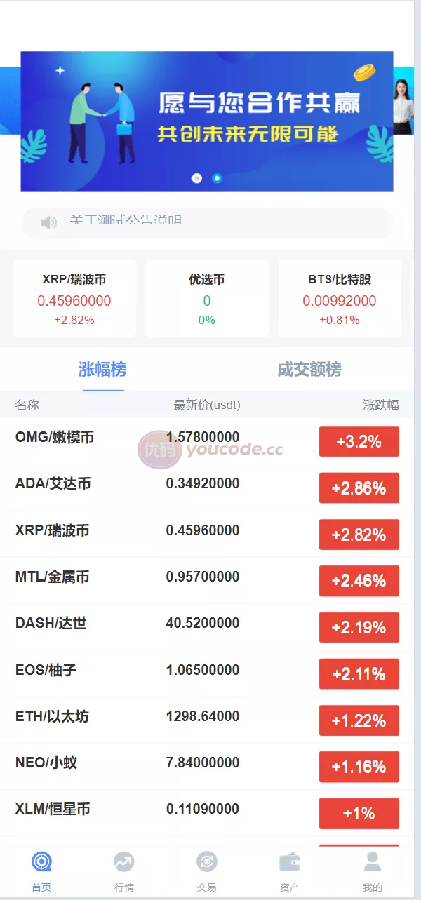 微交所fastadmin框架双语言外汇交易系统/微交易系统仿交易系统/USDT充值
