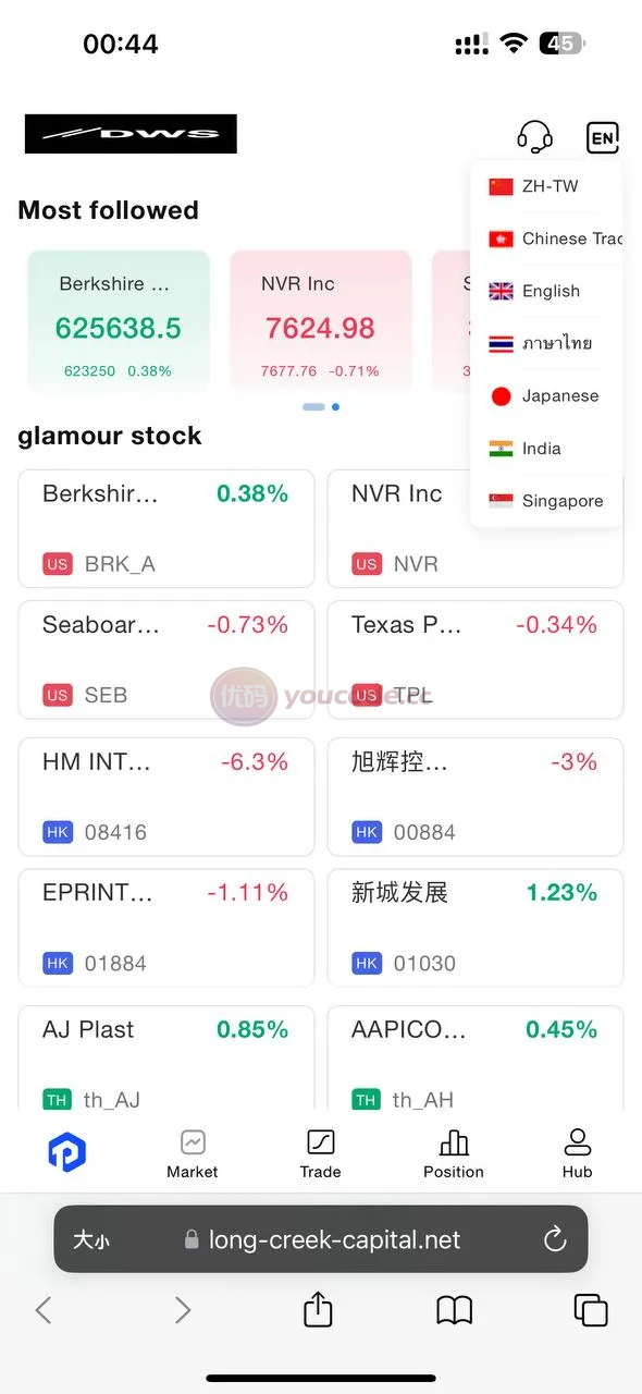 代售海外股票交易源代码+港股泰股+美股源代码+印度股源代码+马拉西亚股票源代码+国际股票配资