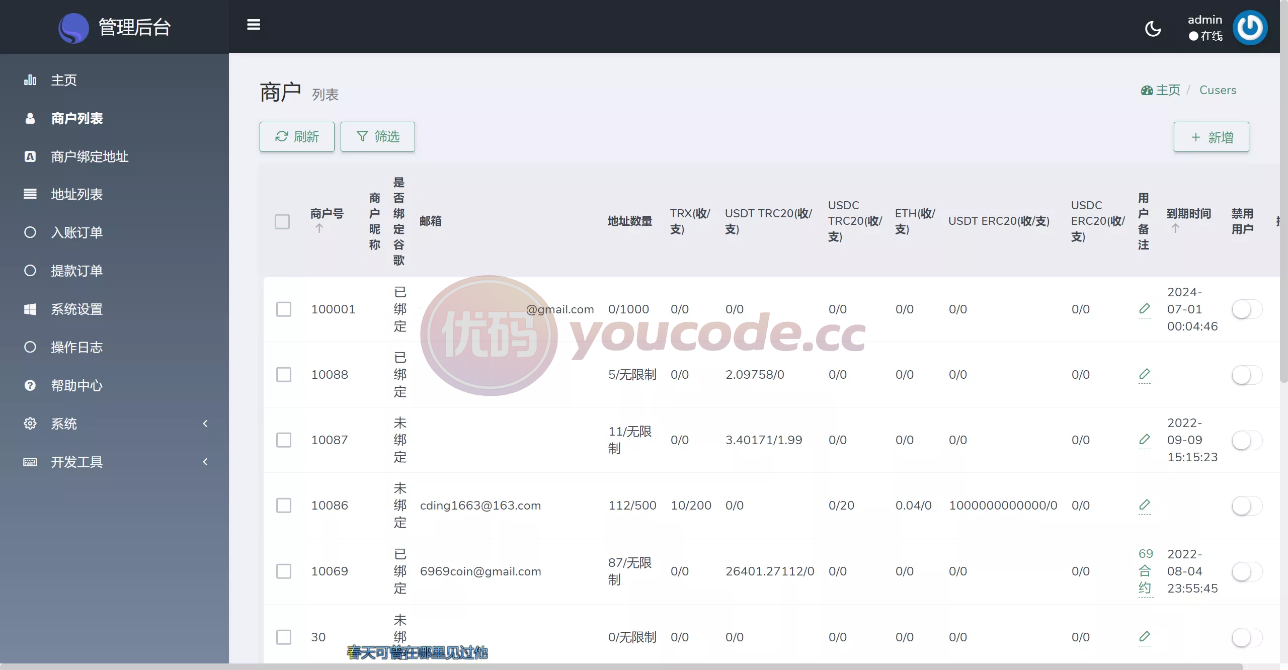 USDT支付接口源码下载UUPAY虚拟货币支付系统