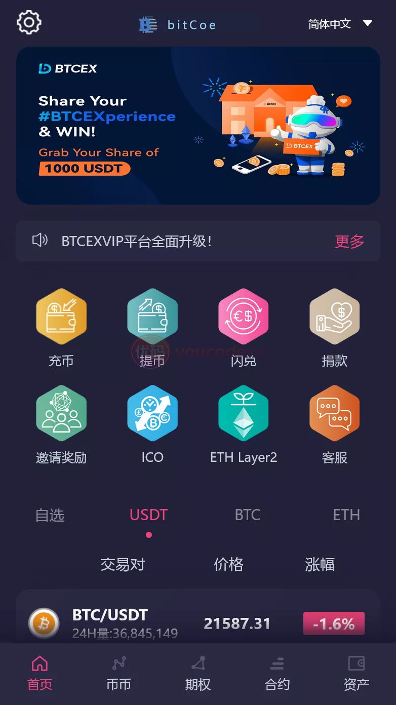 15国支持二次开发19国19国语言交易平台