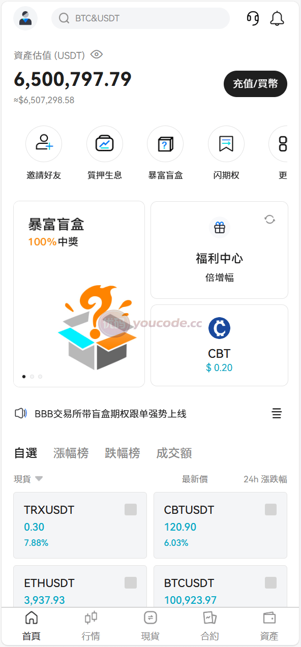 BBB交易系统/Coming国际化交易系统/Bakkt区块链平台交易系统国际化期权系统