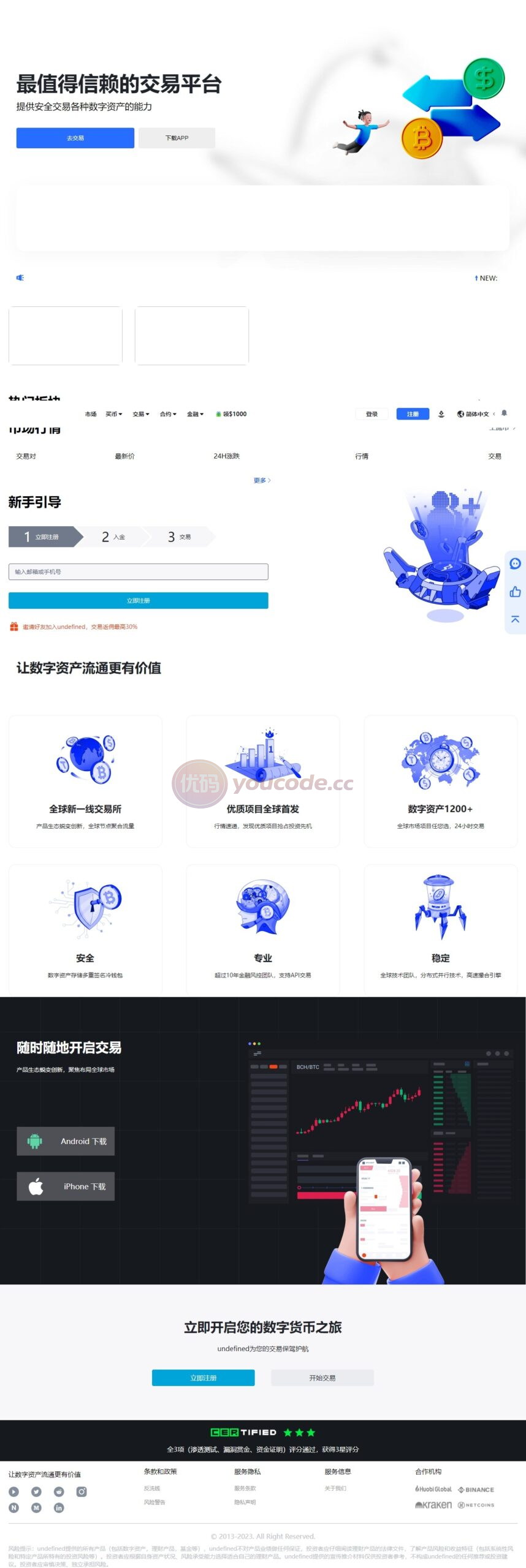 支持二次开发八国国际化数字资产平台/币币兑换/合约交易/期权/NFT功能/BTC/ETH/理财/申购/锁仓功能算力/跟单/借贷/平台币/机器人