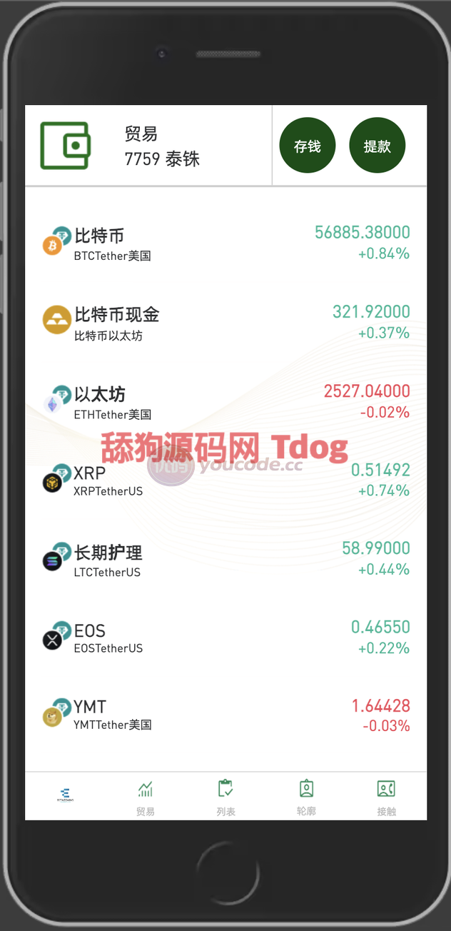 “定制化泰国ST5交易系统源码 | 支持秒期货合约与复杂交易模式