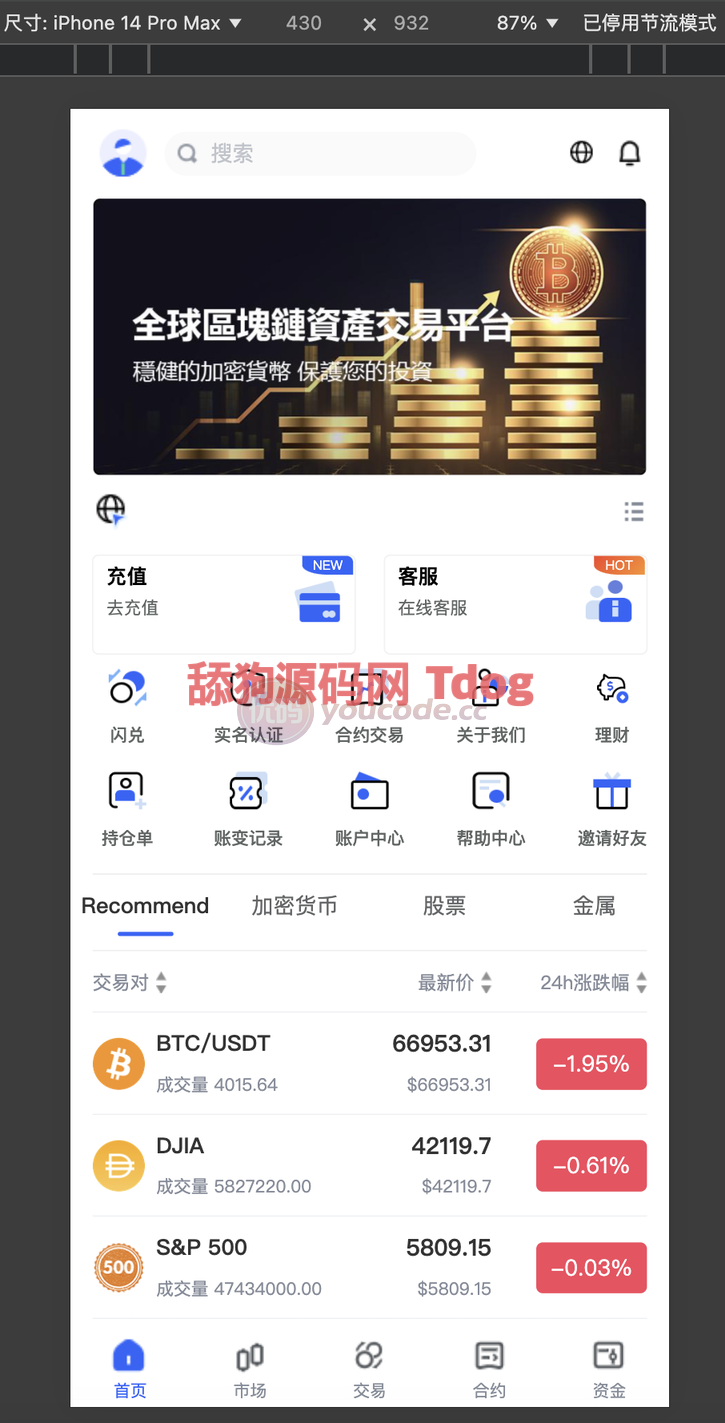 全新MT10支持二次开发股票交易源码下载