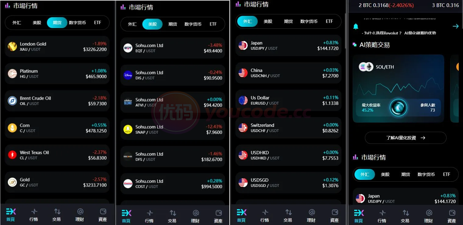 自适应支持二次开发国际化VUE可商用开源/股票外汇交易/黄金交易期货系统/虚拟币系统/etf/defi借贷/c2c/申购/跟单/理财/ai量化系统/综合交易系统源码下载