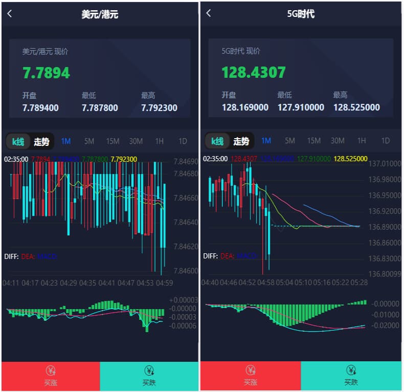 中信证券金融理财微型盘交易H5完整源码下载