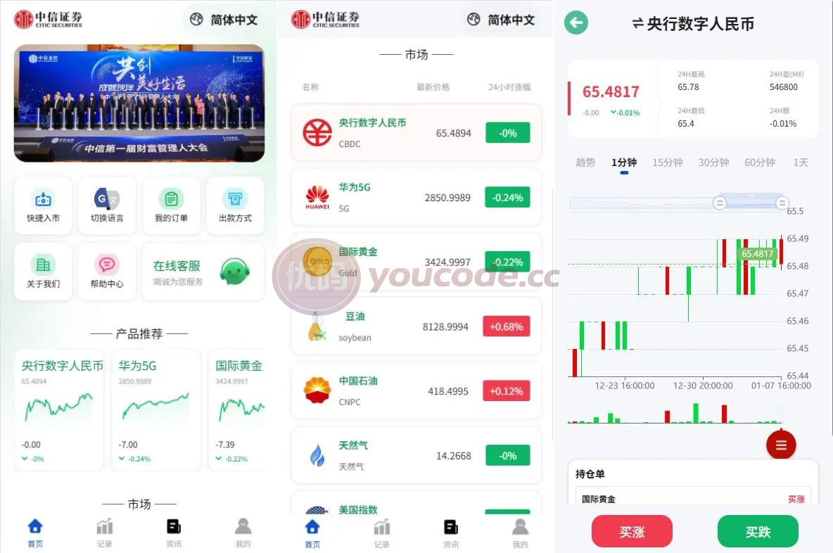 国际化海外微交易源码海外微交易系统/期货系统时间盘/国际化微交易/前端uniapp