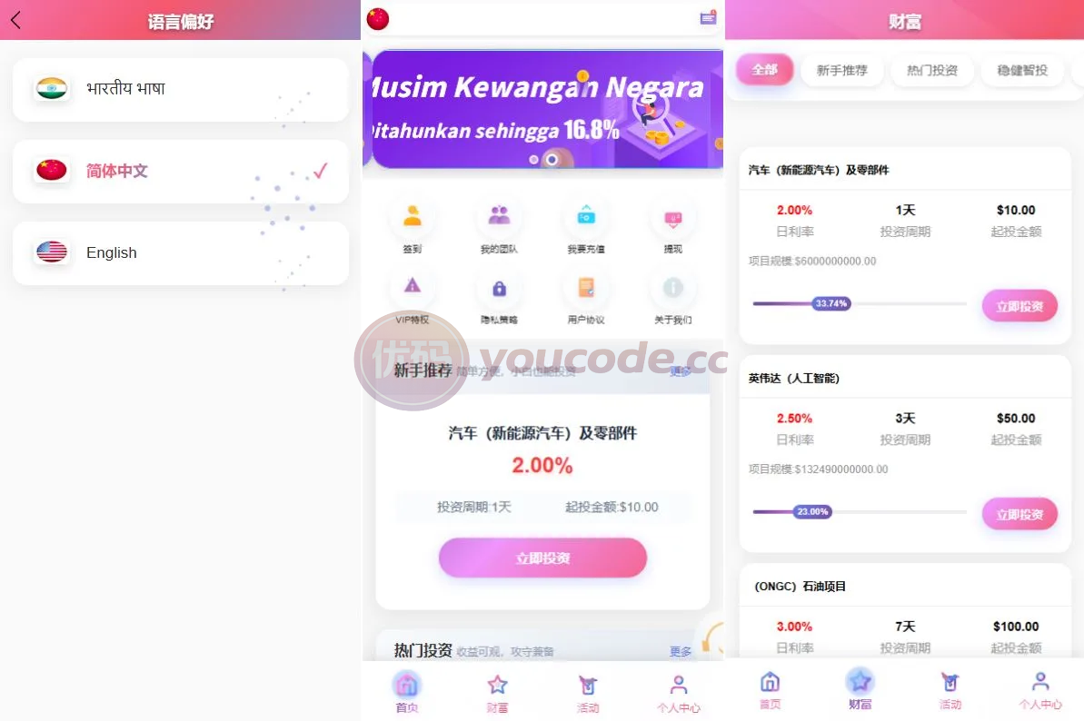 国际化VUE海外理财源码下载国际化投资理财系统/新能源投资返利/海外投资众筹签到奖励系统源码下载