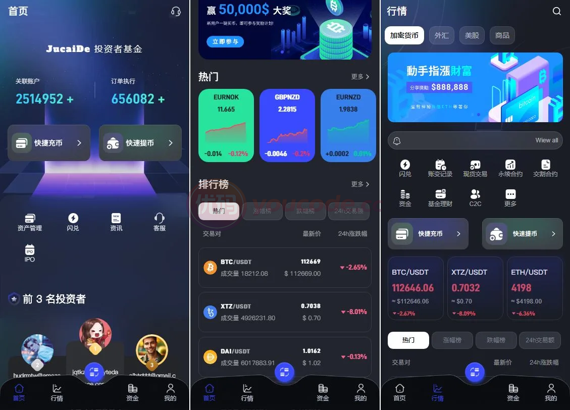 全新java带跟单综合数字资产平台/加密货币系统/外汇交易/期货系统/全球股票/全可商用开源综合数字资产平台源代码