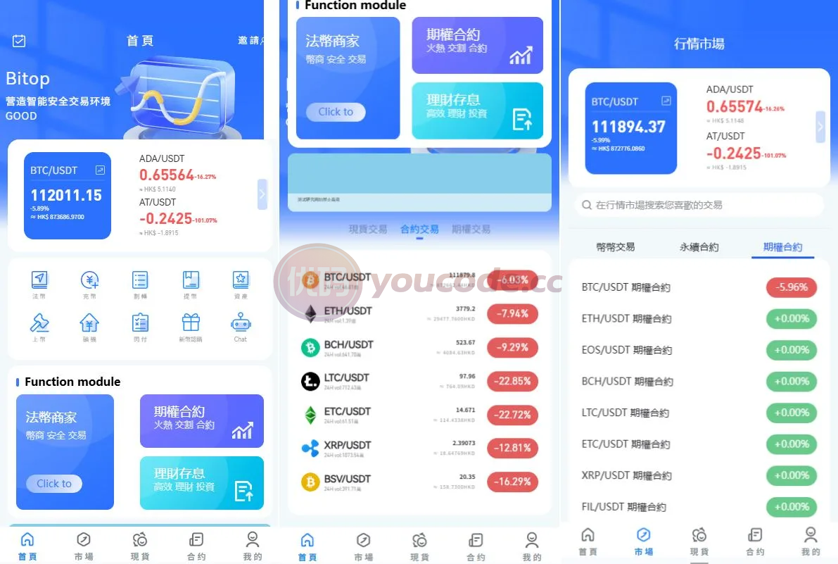 海外多语种Uniapp永续永续合约交易平台源码下载多语种JAVA交易平台源码下载/永续永续合约/期权/秒永续合约/抵押/理财/认购