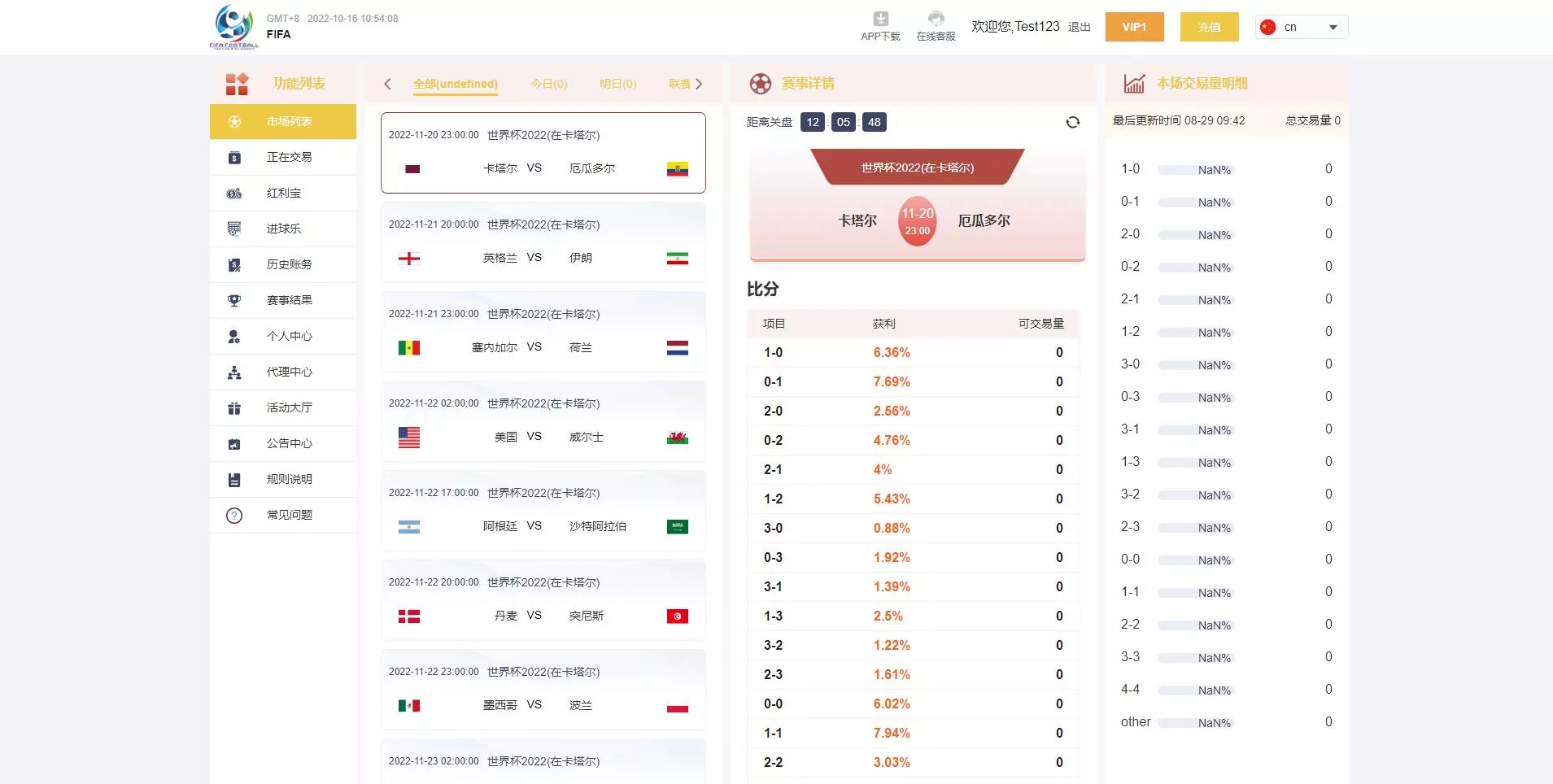 【世界杯源码】多语言反波胆系统+红利宝代理+前后端全开源
