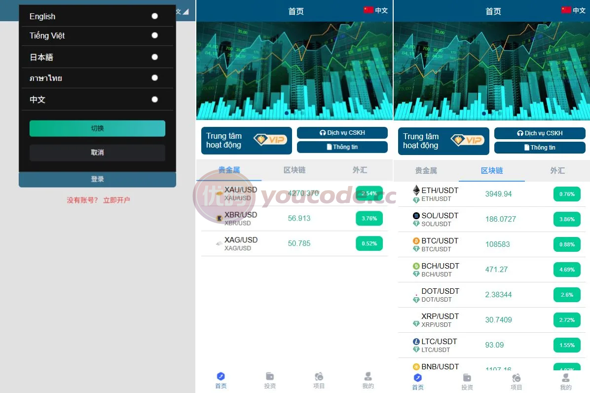 国际化海外贵金属系统外汇交易微型盘源代码国际化微交易/贵金属系统外汇交易虚拟币交易微型盘源代码/越南时间盘
