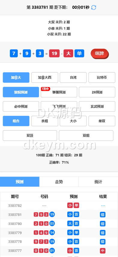 加拿大28玩法预测开奖源码/加拿大28玩法系统开奖网源码