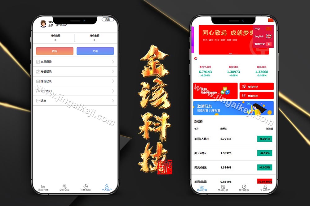 中银国际源代码微型盘源代码/微数字资产平台源代码/K线结算正常/外汇交易/后台可控/前端html+后端PHP/多语种