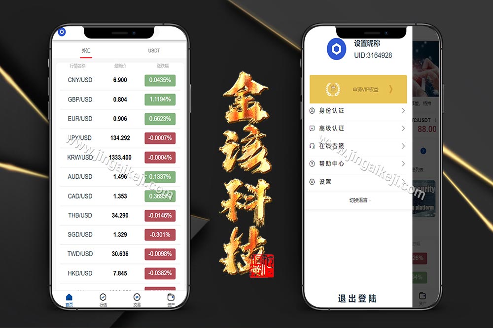 微交易微型盘系统源码/国际化微交易源码/外汇交易期货交易贵金属系统虚拟币交易微型盘源码/vue+php
