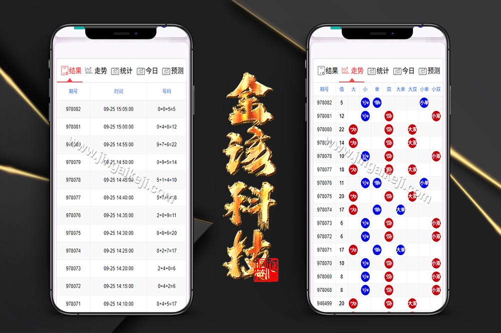 加拿大28系统预测源代码/加拿大开奖网源代码/刮刮乐功能/自动采集/前端可自由开发/完整未加密