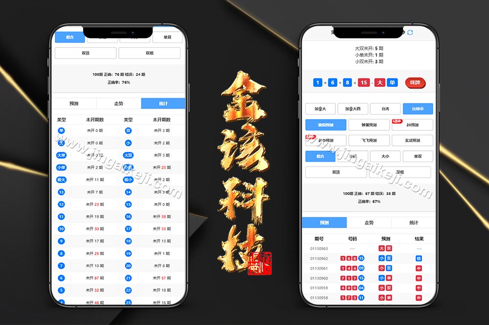 加拿大28玩法预测开奖源码下载/加拿大28玩法系统开奖网源码下载/彩票平台预测/附带快速建站带搭建文档
