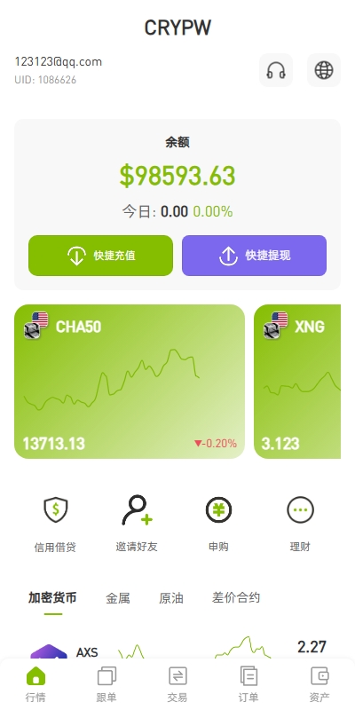 国际化ST7交易平台系统/外汇交易/虚拟币系统/跟单/K线控制