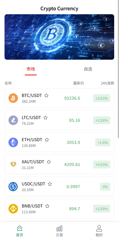 国际化虚拟币交易微交易/海外微交易/秒合约交易/时间盘