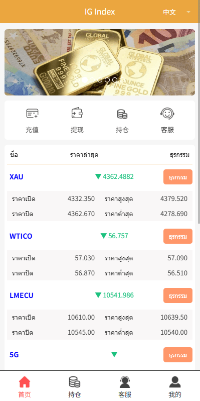 海外微交易系统/国际化微交易/外汇交易/时间盘